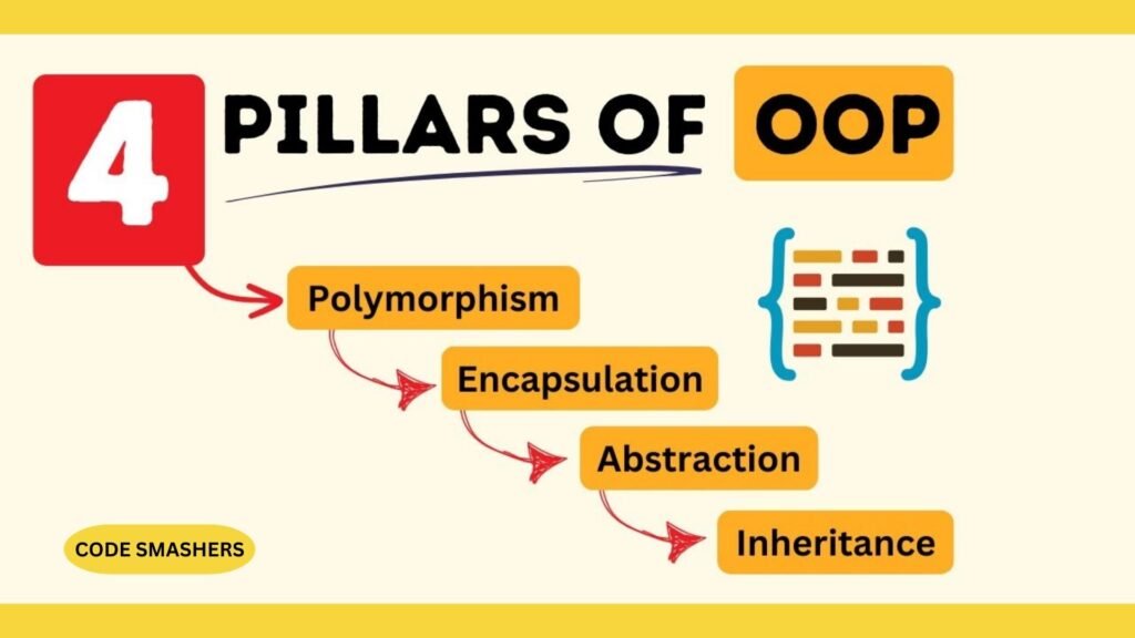 oop in python