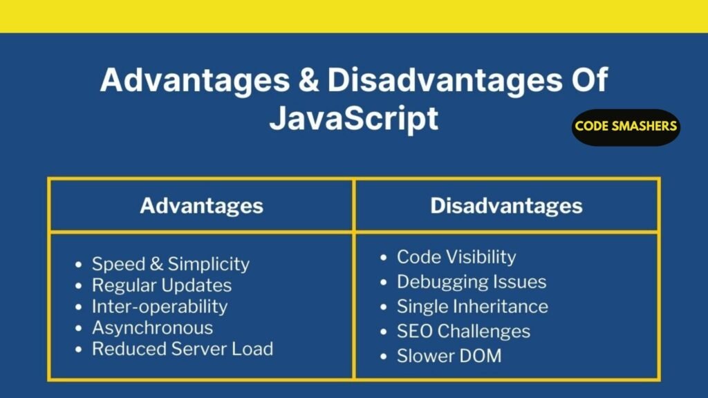 advantage and disadvantage of JS Javascript