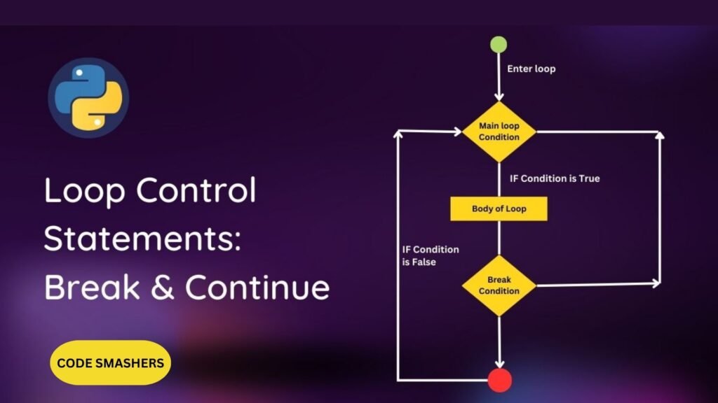 JS Javascript break and continue statements in javascript