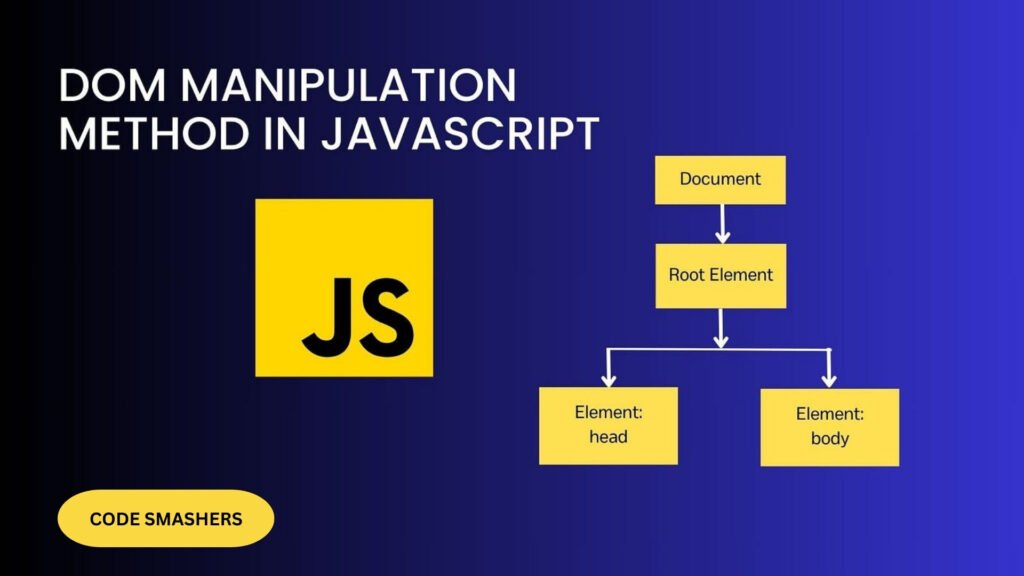 JS Javascript Manipulation DOM in Javascript