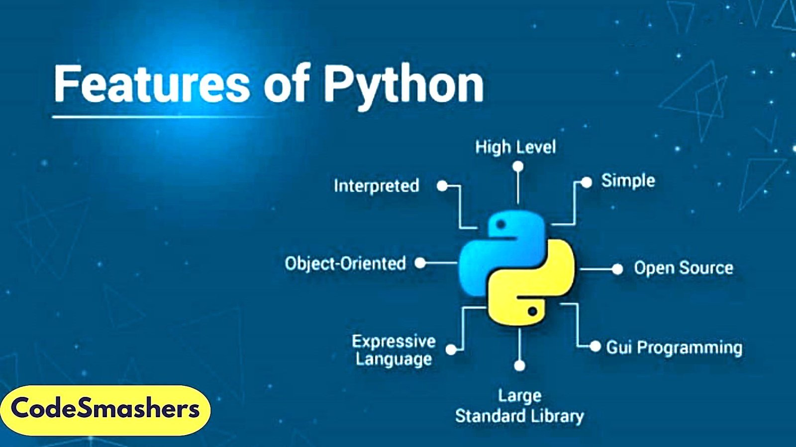 features of python written in an image