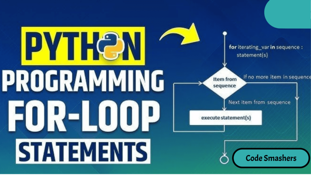 Pytjon Programmming for-loop statements