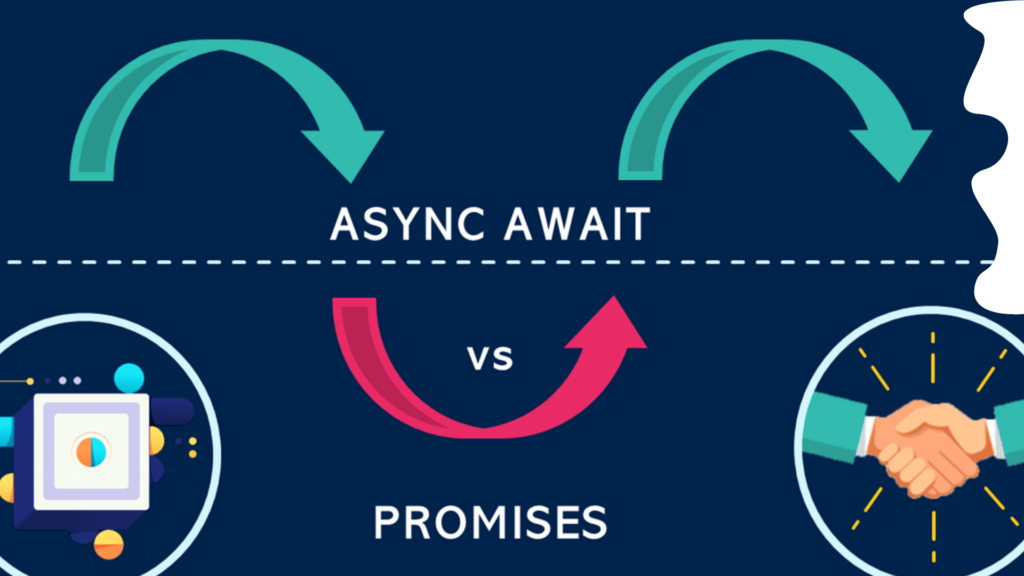 Javascript  Async Await And Promises