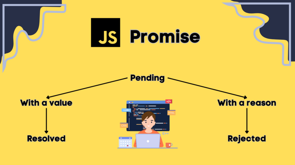 Javascript Promise