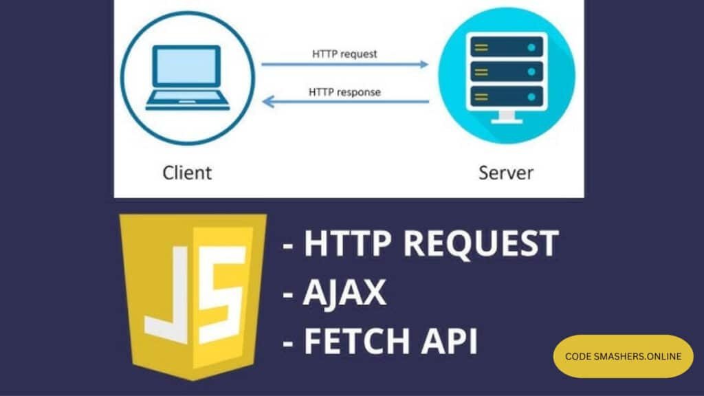 HTTP Requests