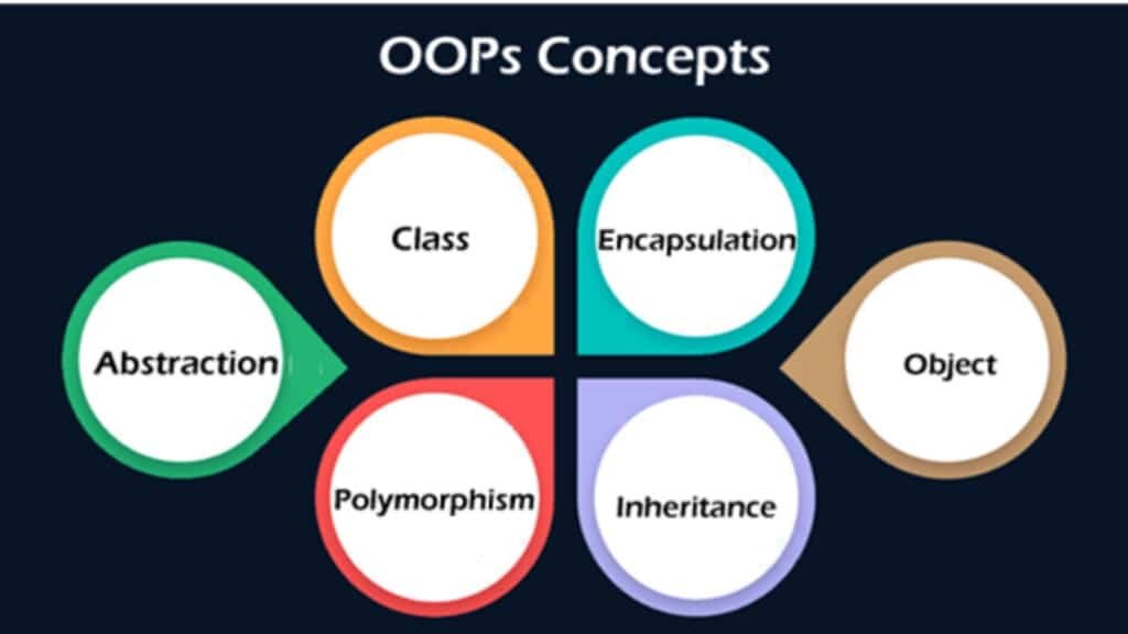 javascript oop