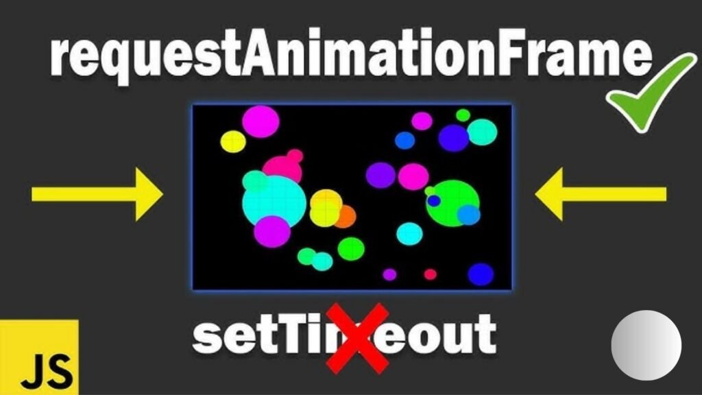 Using Request Animation Frame for Smooth Animations for web performance