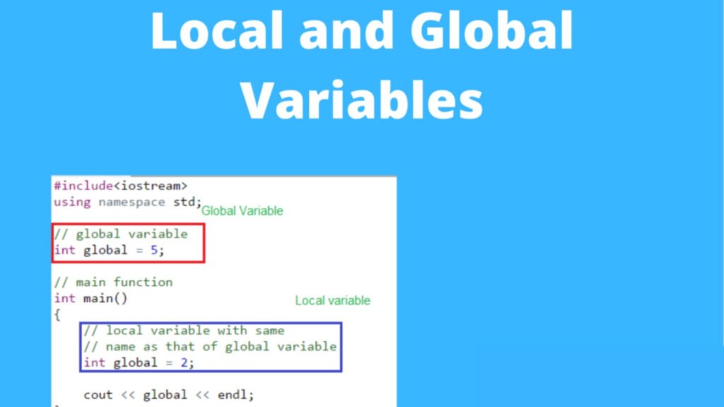 Reducing the Use of Global Variables to increase web performance