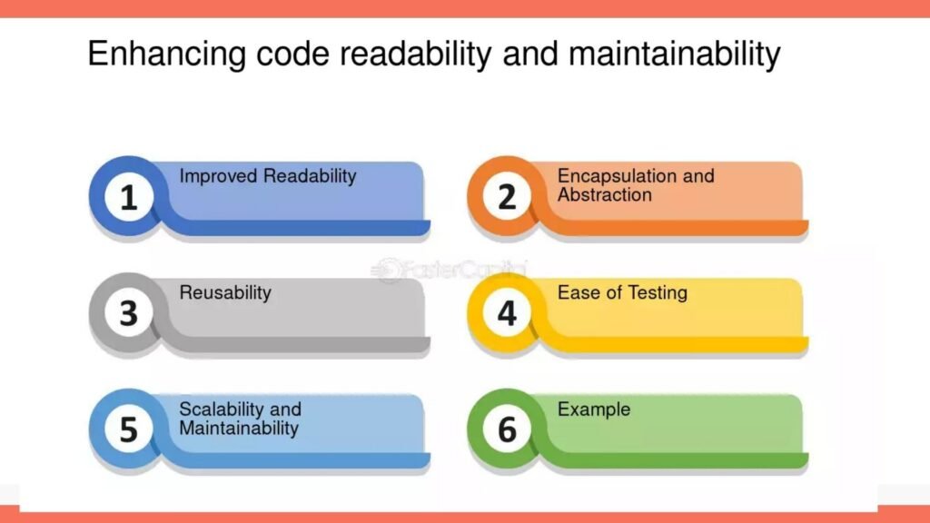 How Abstraction Enhances Code Readability and Maintenance